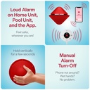 05_Loud alarm.jpg